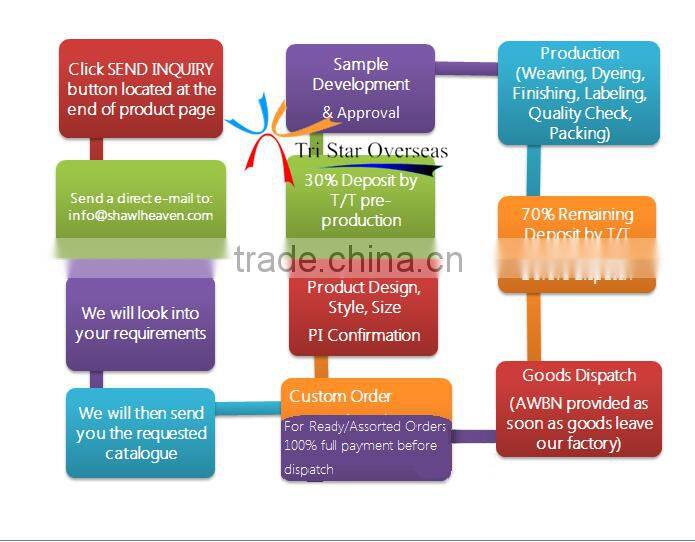 Fine wool 120 count scarves in jamavar pattern