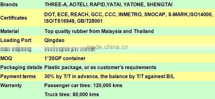China tires, A/T tire, All Terrain tyre, car tires 245/70R16