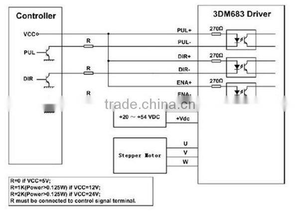 3DM683 3-phase dc leadshine stepper motor driver