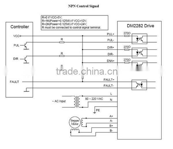 DM2282 leadshine ac 130mm nema 52 stepper motor driver controller
