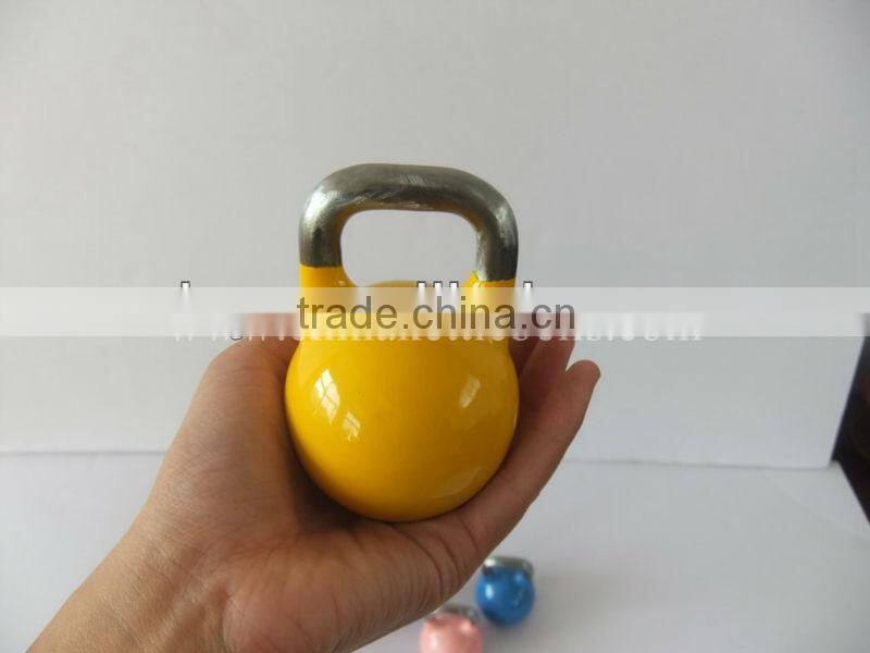 Finger Kettlebell