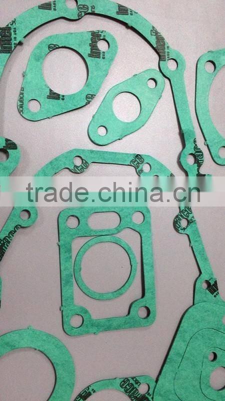 paper product machines