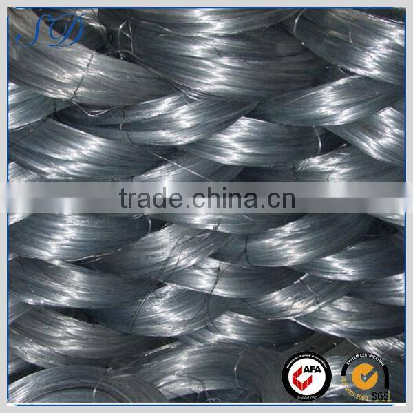 Made in China low price top quality galvanized iron binding wire