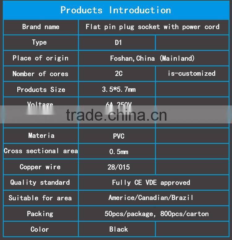 Chinese 2pin flat electrical male to IEC power wire