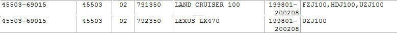 China Best Rack End oem 45503-69015 for Toyota Land Cruiser 100/Lexus LX470