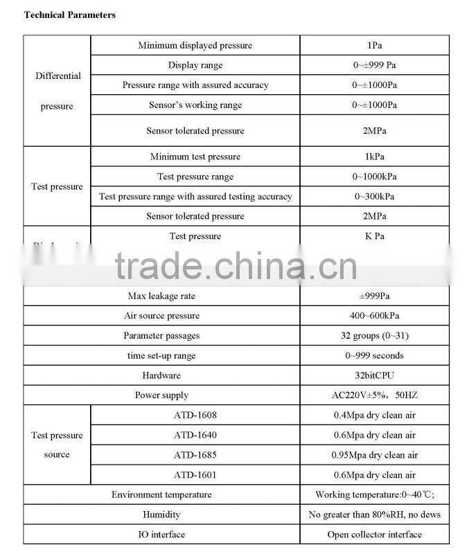 High Quality Automobile Aluminum Radiator Air Pressure Leak Detector