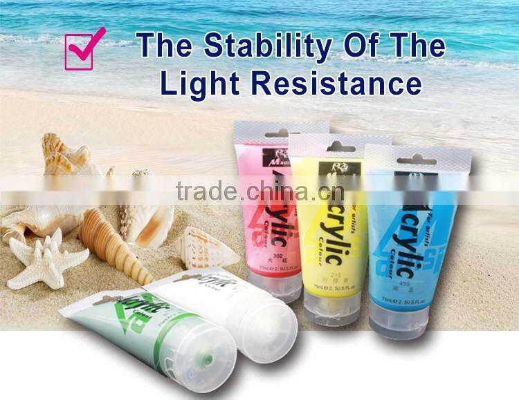 Good quality acrylic hardener acid resin paint