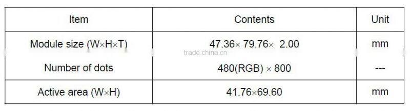 3.2" 800X480 TFT LCD panel