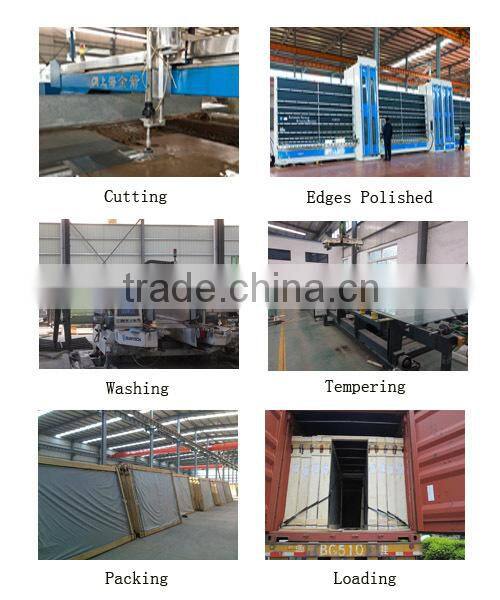 3mm-19mm Flat/Bent TEMPERED GLASS with 3C/CE/ISO certificate