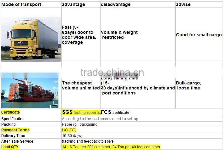 high quality appropriate whiteness suitable surface offset paper