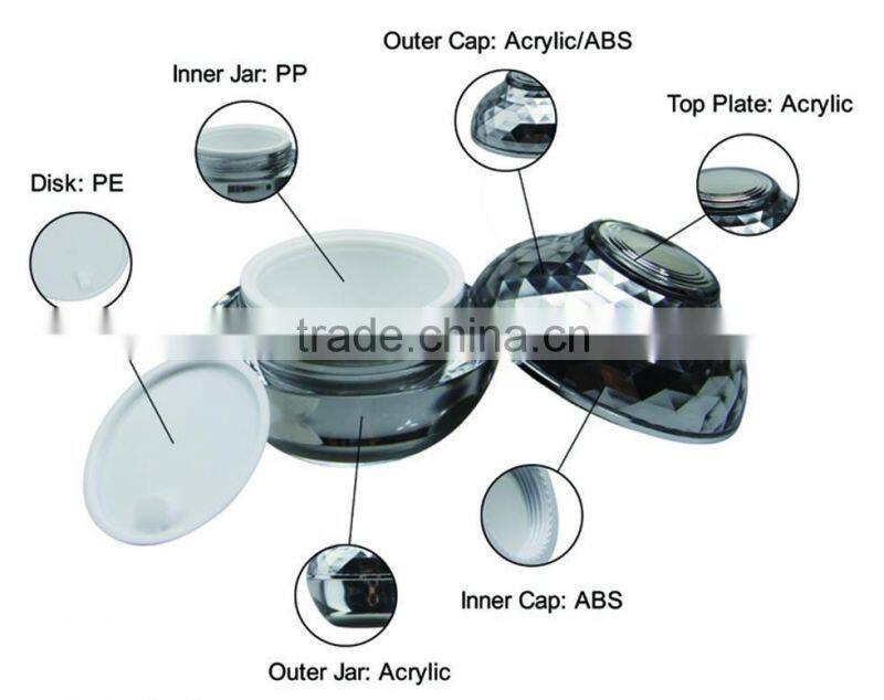 HOT acrylic cosmetic cream jar