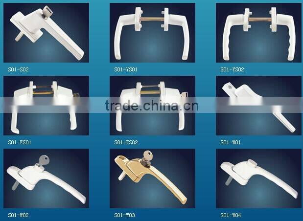 window handle