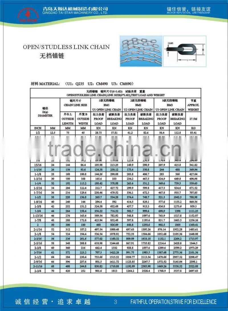 Marine Link Chain Or Anchor Chain--HDG