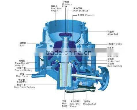Large Capacity Durable Stone Crusher Machine Price With Lifetime Warranty