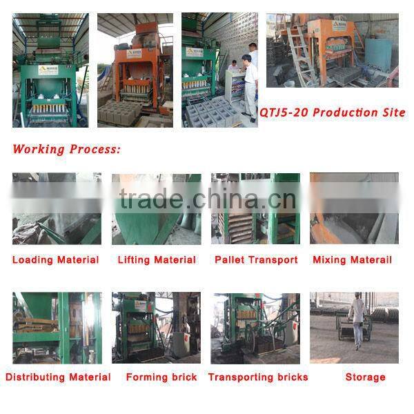 SHENTA QTJ5-20 tanzania interlocking brick making machine for sale