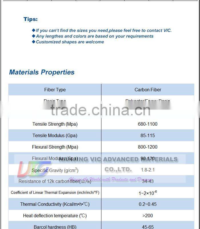 Best selling carbon fiber tube with color,high strength carbon fiber tube with color,top quality carbon fiber tube with color