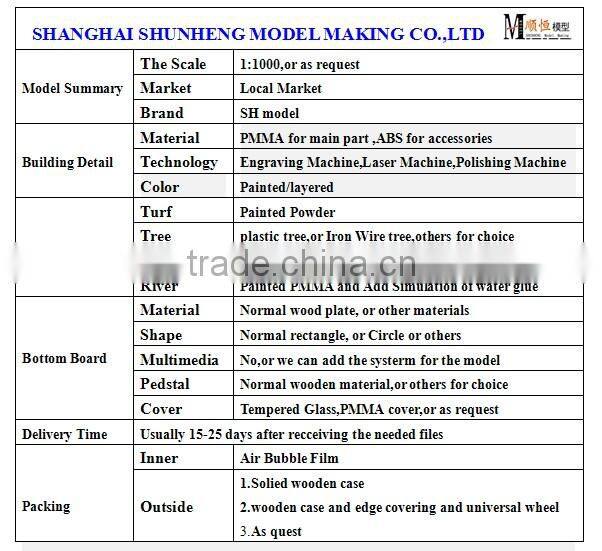 2016 new product mountain area residential design plan model making