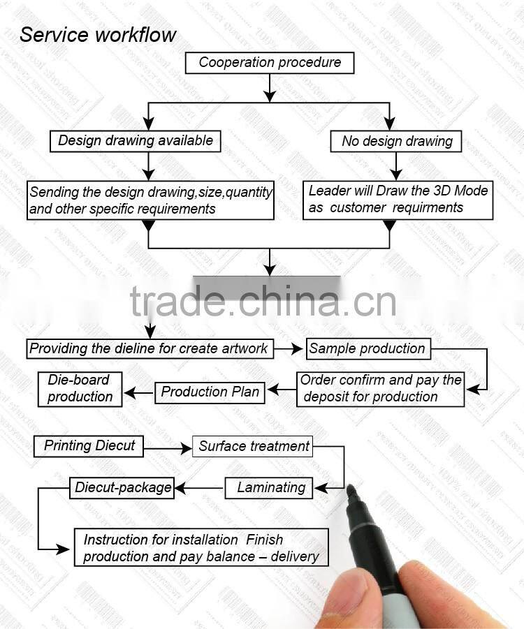 Customized Designed cheap pen display case / pen display stand