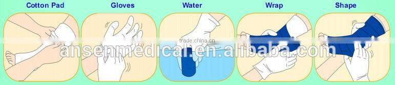 Professional Manufacture Factory Orthopeadic Cast Fiberglass Casting Tape