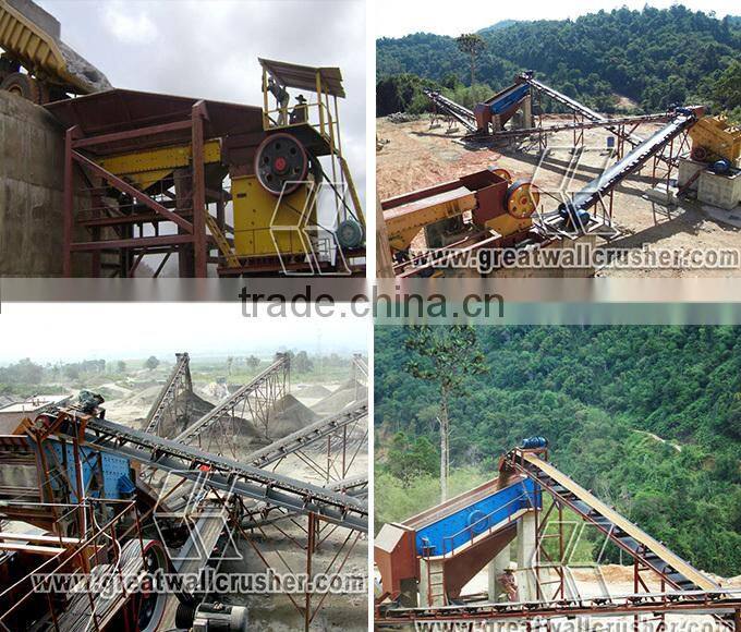 Low Energy Small Scale Mining Equipment
