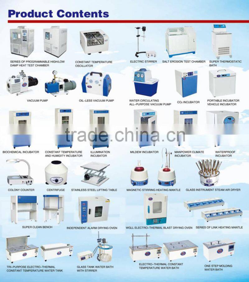 Factory price 20% off! High quality laboratory muffle furnace with high price