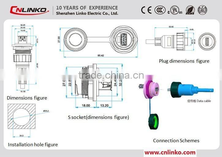 IP67 Waterproof USB Audio Adapter Jack, Compatible USB 2.0 Driver Connector for Ethernet Cable Splitter