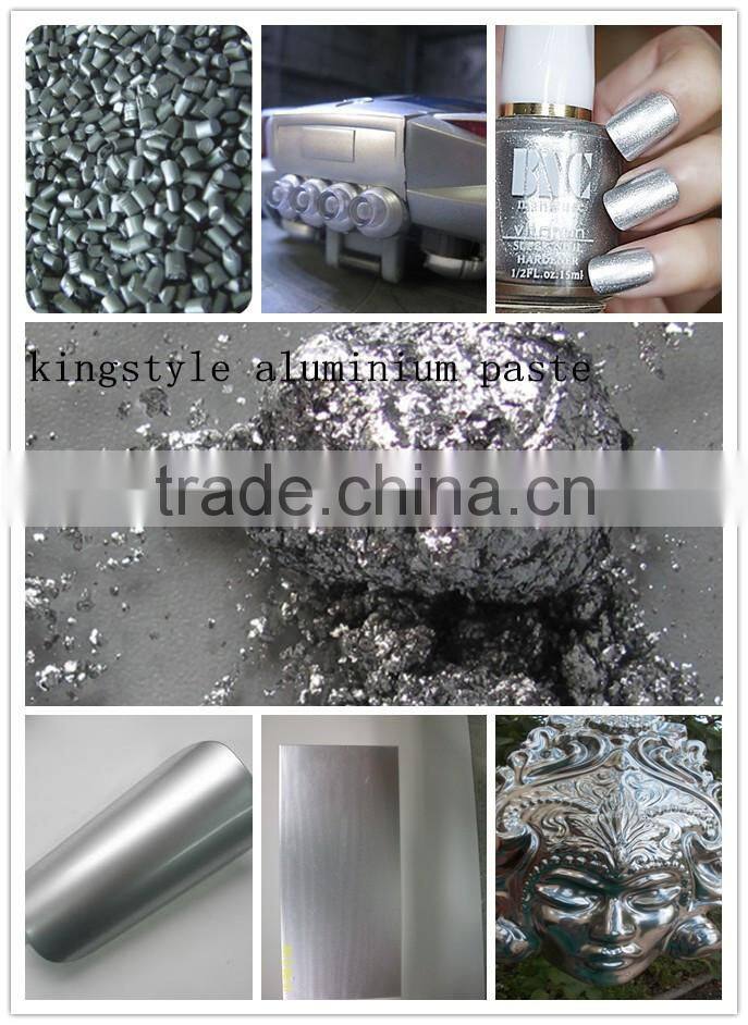 lowest price aluminum paste export to middle east