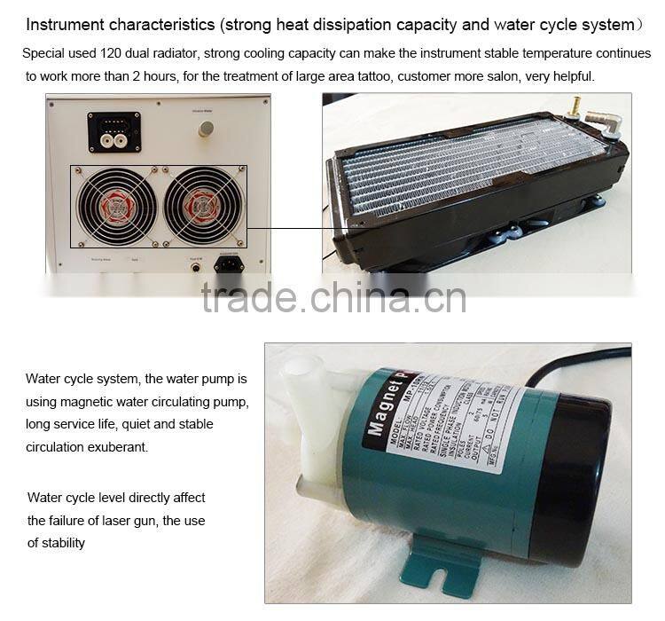 Best Discounts Beauty Devices Q Switch ND YAG Laser Machine/Tattoo Removal Machine with IPL System