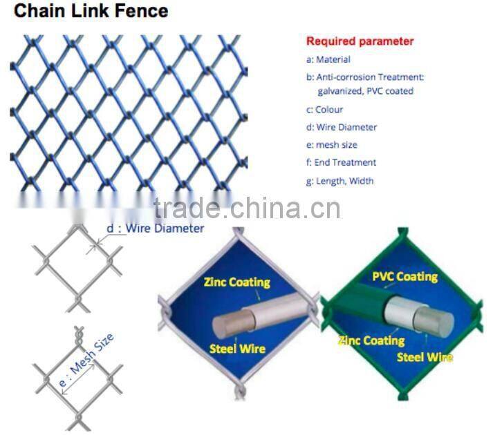 Residential building use Good rigidity Galvanized chain link fence panels
