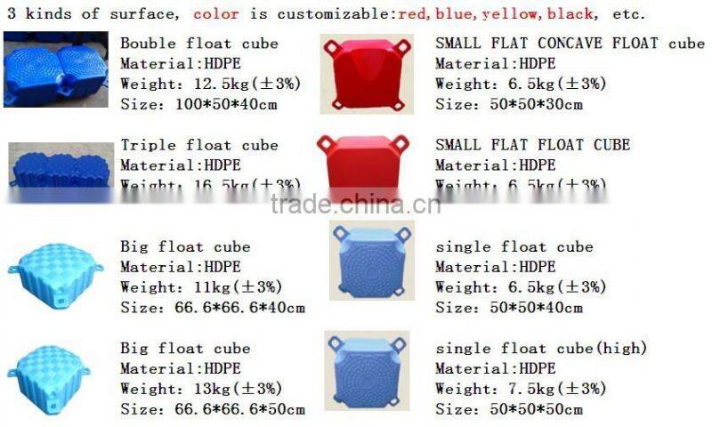 Inexpensive Biman floating pontoon with best quality