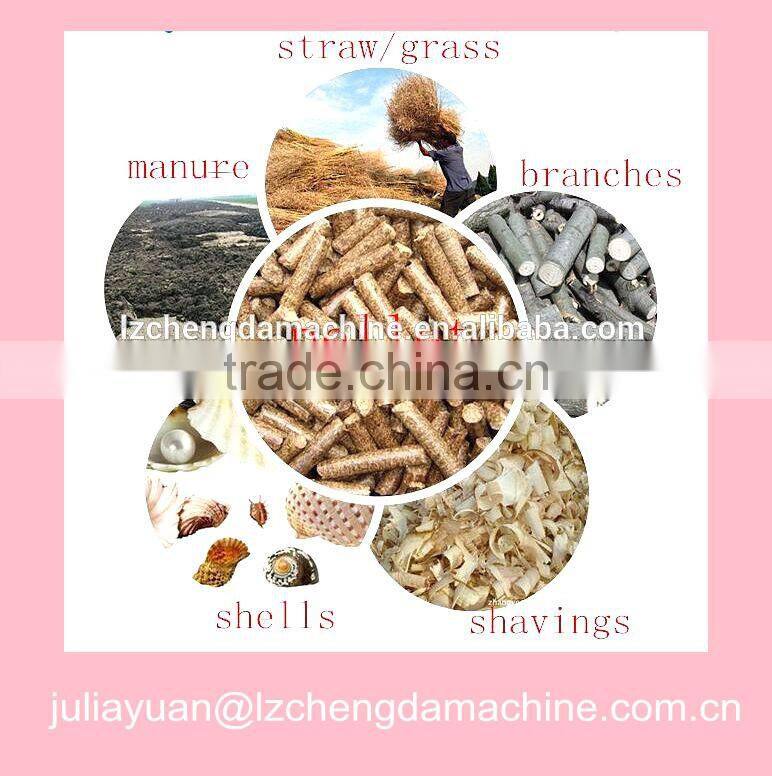 CE approved 2.2kw hammer mill crusher hammer mill feed grinder /sawdust hammer mill