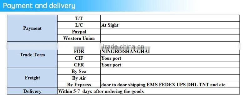 Factory Direct Sale Quick Delivery Vertical Lambo Door Kit Special For BMW 3 Series
