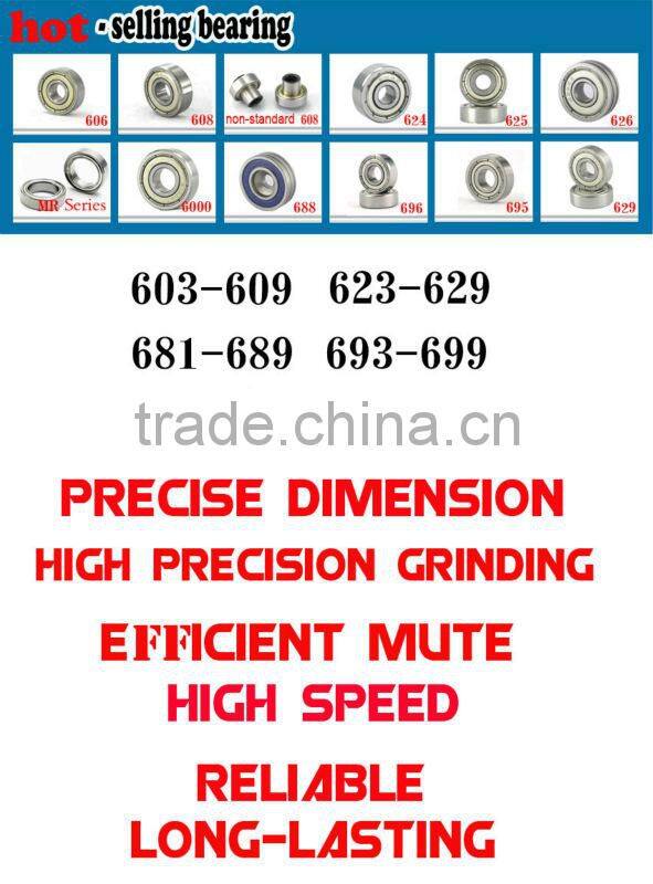 MF104 Flanged Bearing