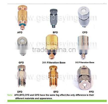 High pressure anti-drop fog spray nozzles