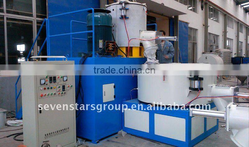 PVC mixing Plant