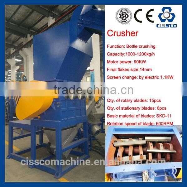 ISO standard pet bottle crushing and washing machinery
