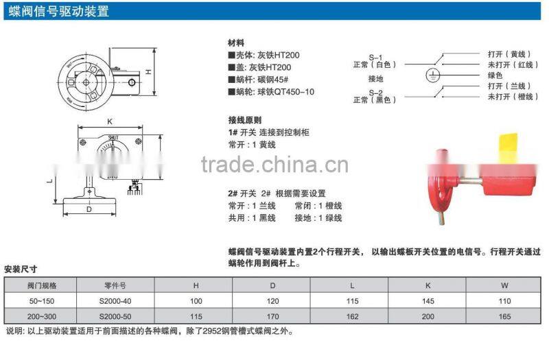 rising stem gate valve pn16