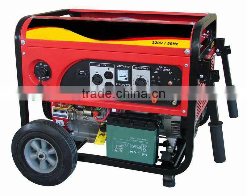 Portable Quiet Gasoline Generator Manual 5kW