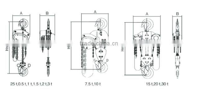 HSZ-KII 2ton manual chain block