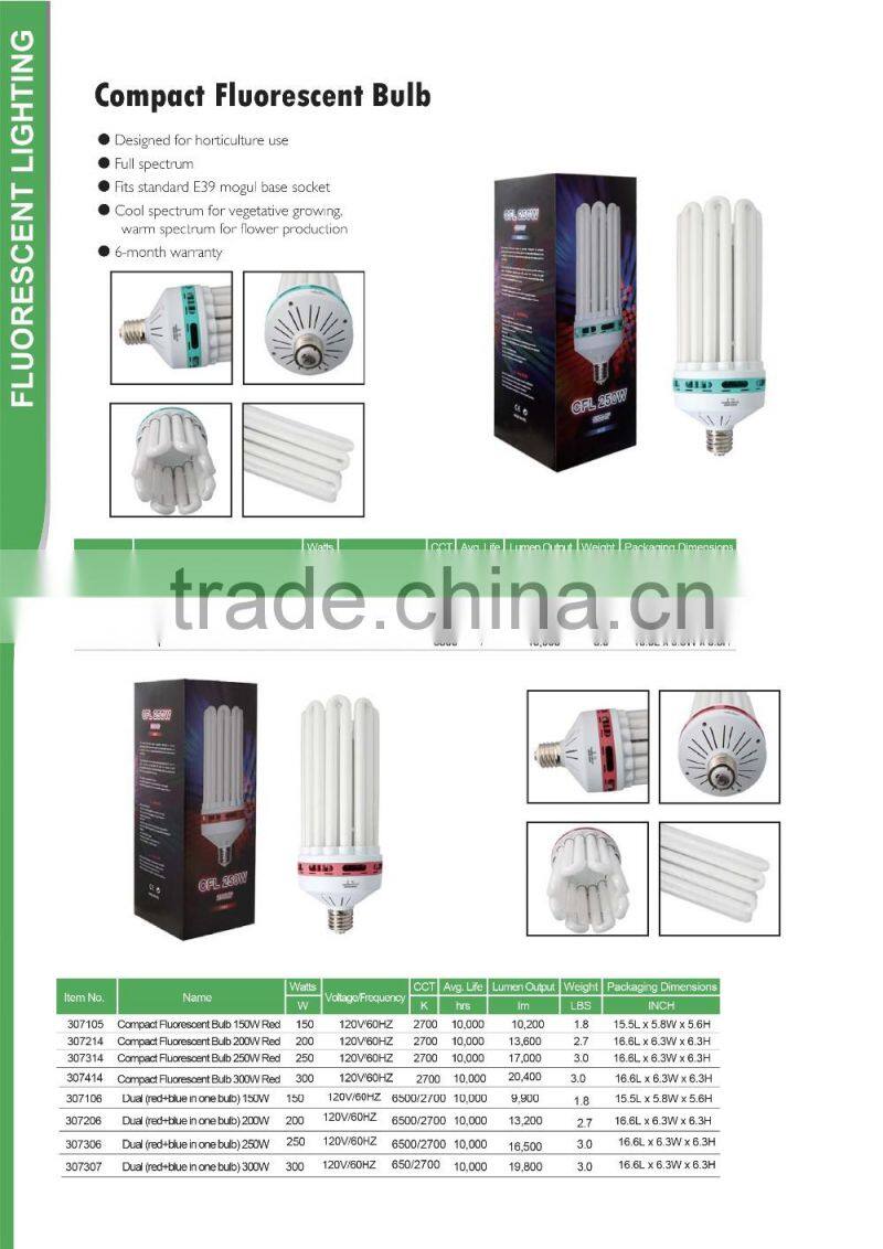 Price-wise 125w 150w 200w 250w 300w Dual Spectrum CFL Grow Lights