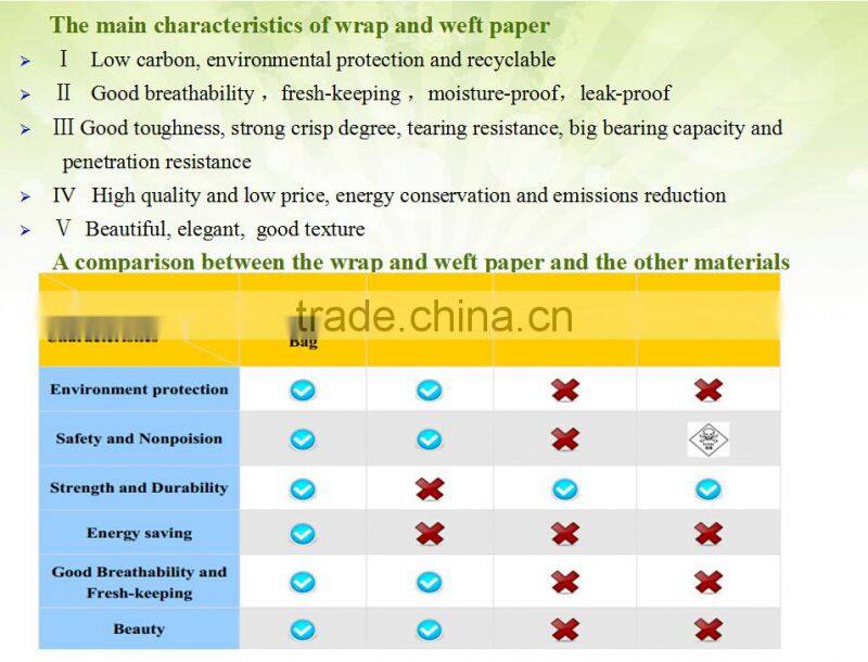 Reusable Brown Flat Handle Kraft Paper Bags