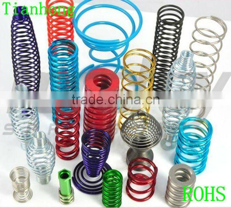 Practical compression springs used in ware