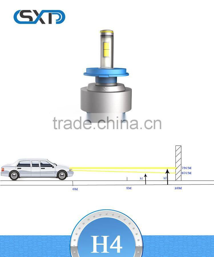 Led and light car led headlamps H4 led the new headlights headlamps led lights modification