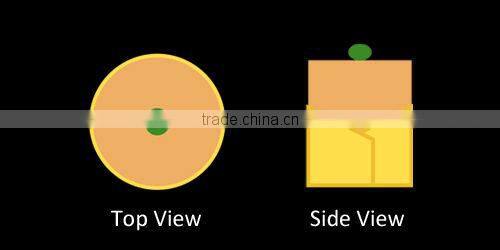 Automatic High Capacity Shumai Machine