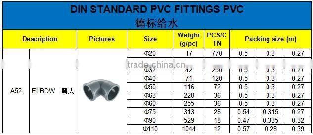 HIGH QUANLITY 90 DEG ELBOW OF PVC DIN STANDARD FITTINGS FOR WATER SUPPLY