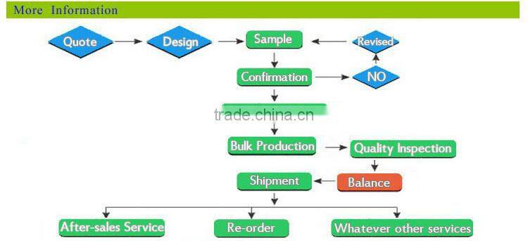 Black Girls Rock Wholesale Rhinestone Transfer For T Shirts