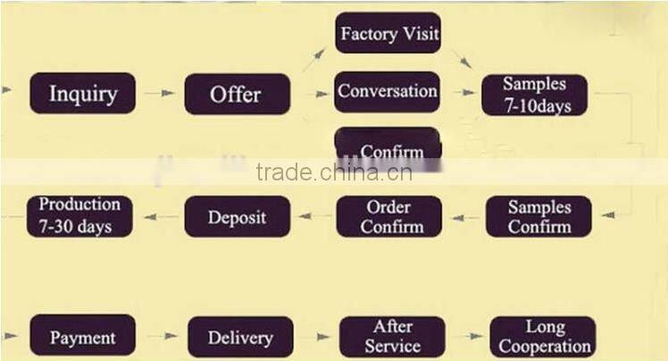 factory directly sale summer 2 piece sleeveless swing top & pants child cloths kids wear for 4th of july