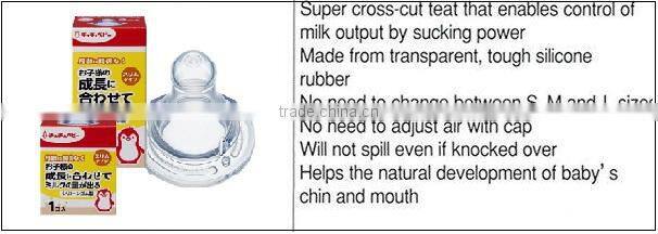 Japan Silicone Rubber Teat ( baby nipple ) 1 teat Wholesale