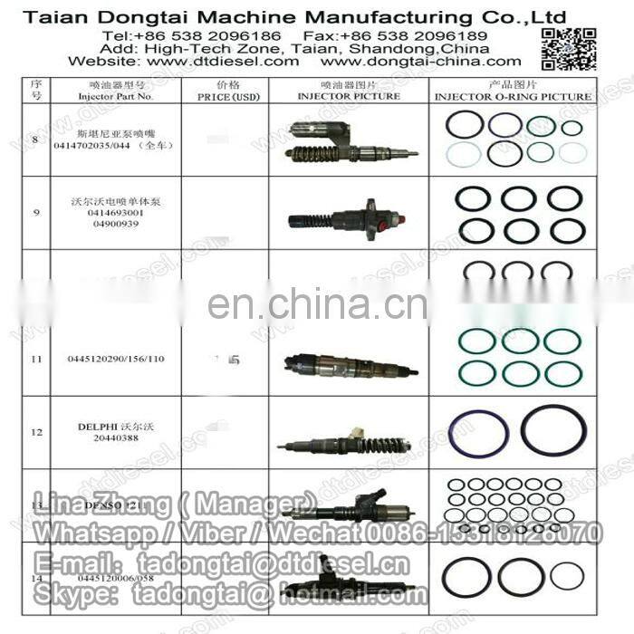 Repair Kits for injector 0445120078