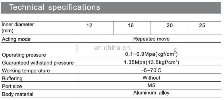 SMC Type CQS series compressed air cylinders cheap